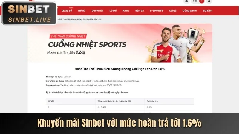 Các tính năng nổi bật của ứng dụng onebet88 chính thức